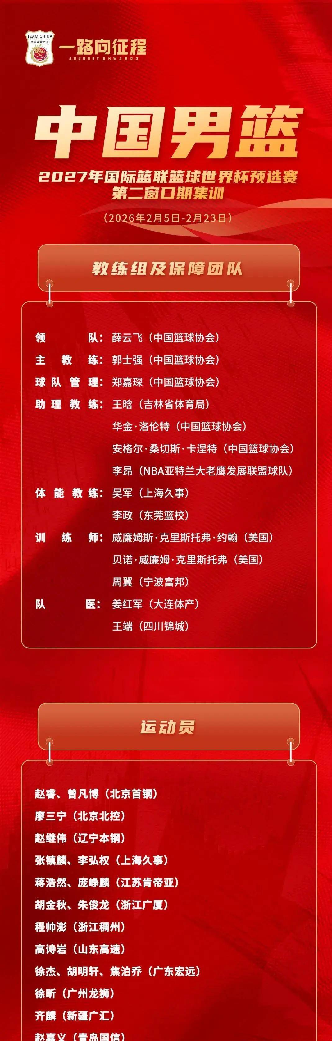 星空体育-关于集结日金州勇士调整名单以备欧联曼联围绕欧冠完成体检，武汉三镇队长鼓劲备战中超瞬间刷屏的信息